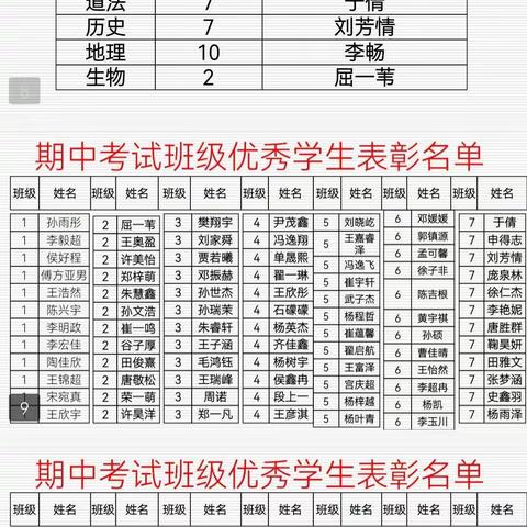 “长风破浪会有时，直挂云帆济沧海”——华山中学八年级学生会纪实