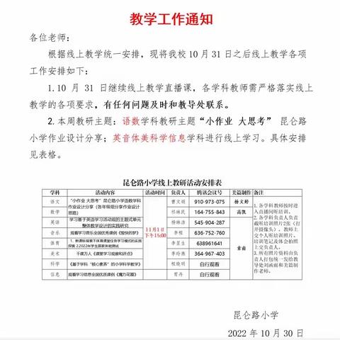 【瞭望•文化昆小•教研】云端“聚”慧，教学“提”质——昆仑路小学各学科线上教研活动