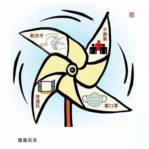 “不忘初心同努力，牢记使命防疫情”锹峪一小新冠肺炎预防宣传活动纪实