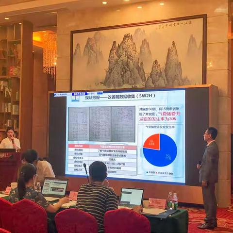 喜讯！儋州市人民医院在2020年海南省质量管理工具应用大赛中荣获4个嘉奖！