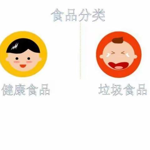 下帅乡中心幼儿园大班线上教学活动健康-《吃健康的食物》