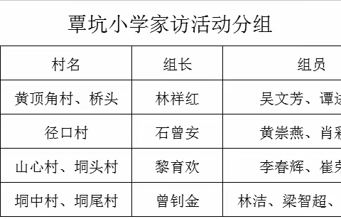 家校共管共育保安全——那霍镇覃坑小学2022年暑假前家访活动