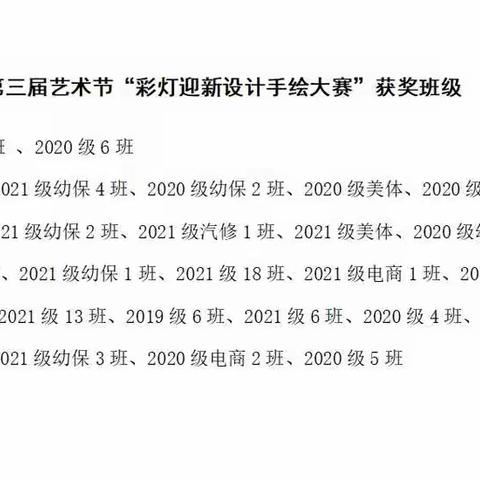 横峰县职业中学、第三中学艺术节活动之六——“彩灯迎新设计手绘大赛”