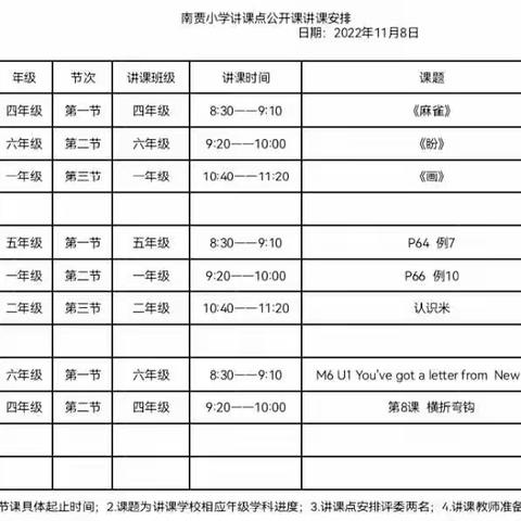 共研互学，共促成长—县教科局教研室在南贾小学校组织县级公开课认定工作