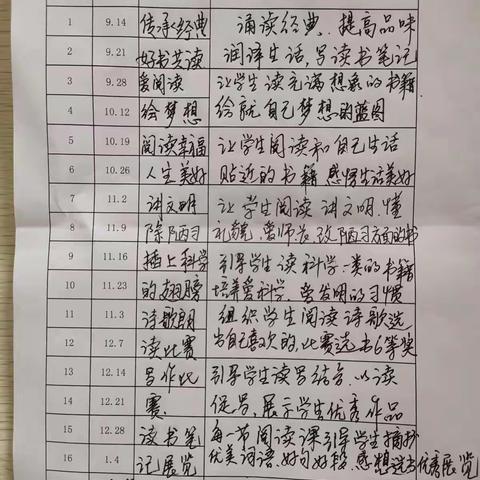 共沐书香，悦读阅美——紫东小学阅读特色课月末总结