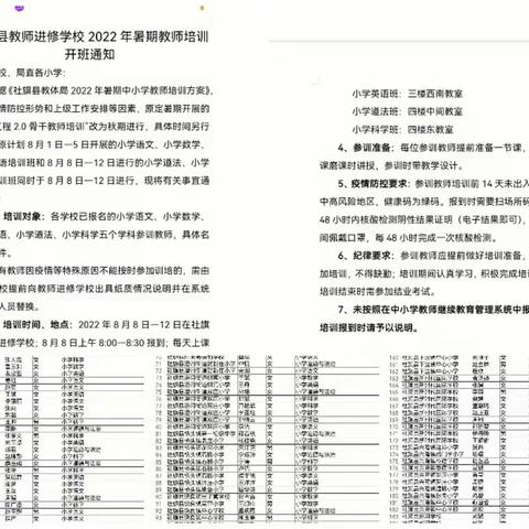 与时俱进，做温暖有光的英语教师--社旗县教师进修学校2022年暑期小学英语教师培训