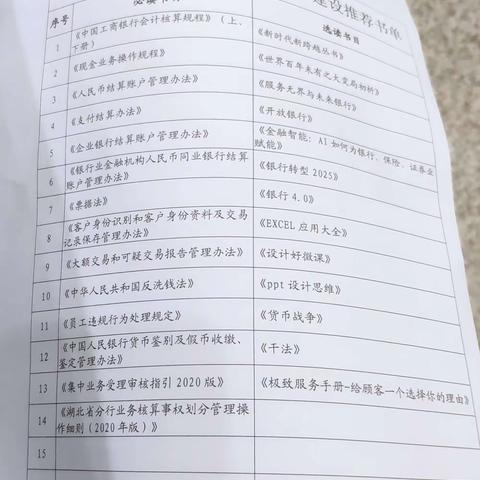 营业室班后召开夕会