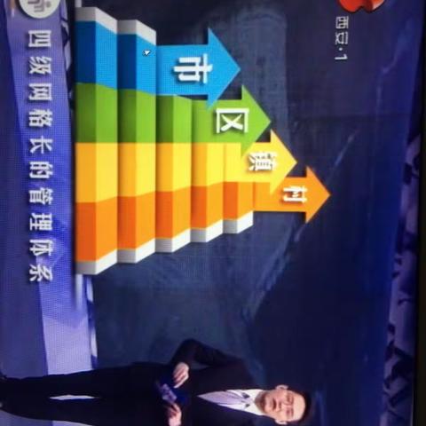 11月27日聚焦主题：铁腕治霾“网格化”管理  不能让权责不清拖了后腿