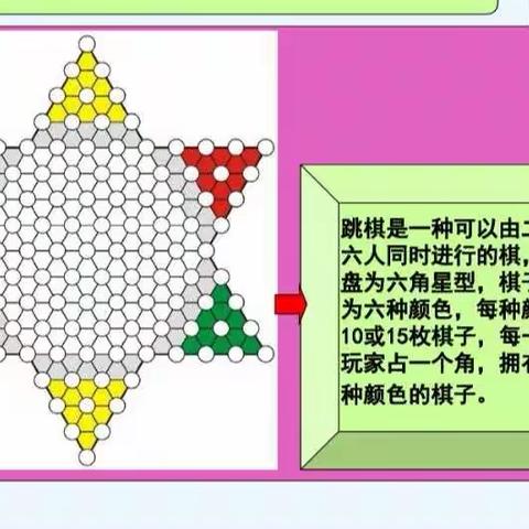 棋盘跳跃 乐在“棋”中——三亚市第三小学二年级3班跳棋特色课程简报