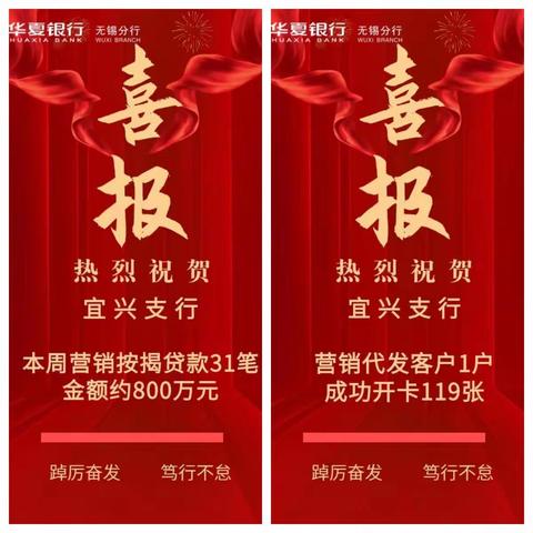 稳舵定锚 行↗致↗远--无锡分行零售条线开门红在行动“第五期”