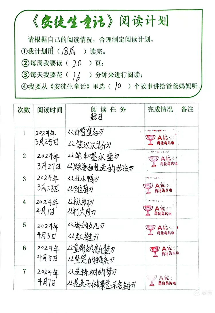 小学《安徒生童话》必考知识点清单的简单介绍