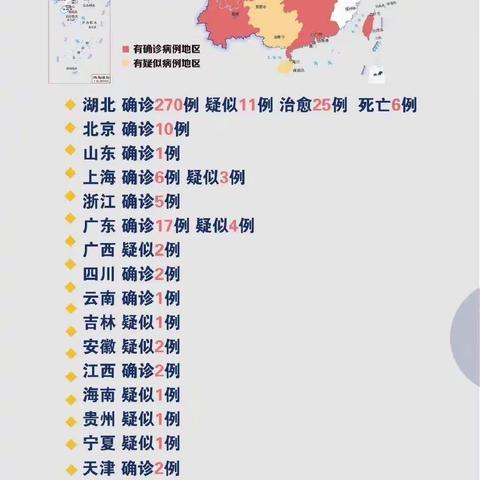 陆川县特殊教育学校预防新型冠状病毒告家长书一一预防新型冠状病毒，从你我做起！