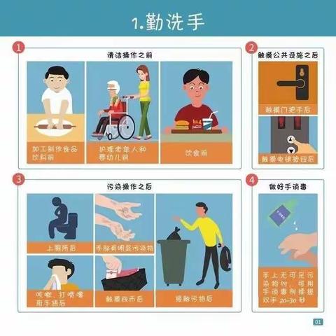 公民防疫基本行为准则