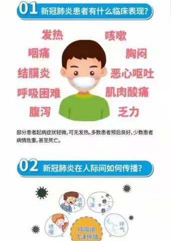 科学防控，从我做起