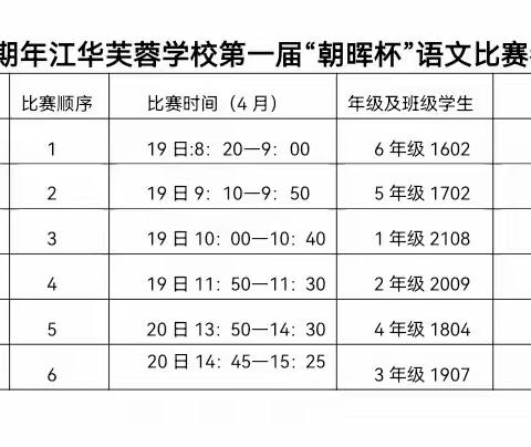 人间四月芳菲尽 ，教学比武始盛开——江华芙蓉学校第一届“朝晖杯”(语文)课堂教学比武