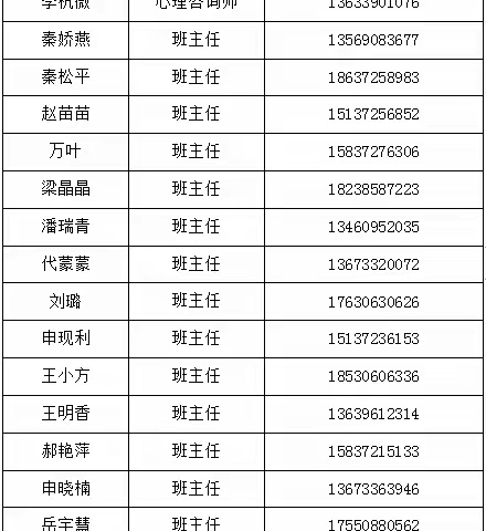 心理“防疫”，呵护成长——林州市采桑镇中心小学心理援助伴你同行