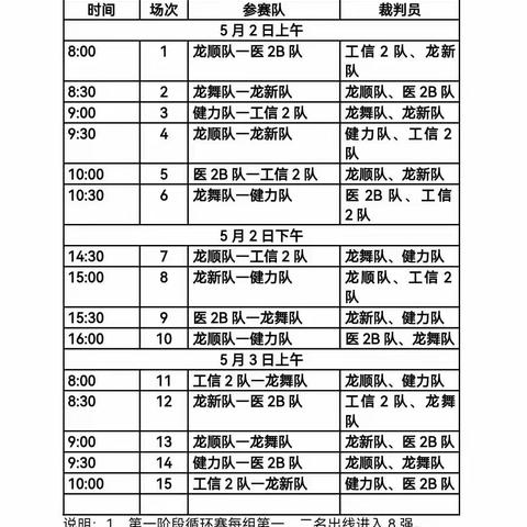 2023年翁源县“五一杯”门球赛圆满落幕