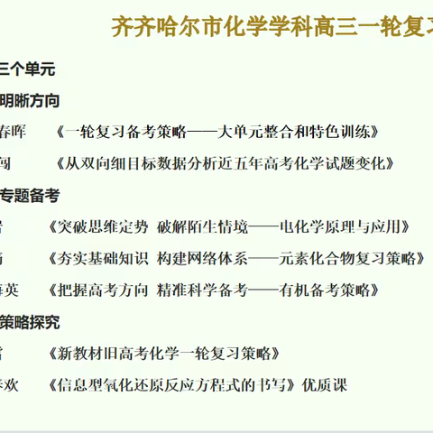 凝心聚力，共谱华章—齐齐哈尔市高三化学一轮复习研讨会