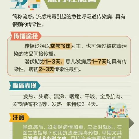 春季传染病，预防我先行——南靖一中防疫宣传小知识
