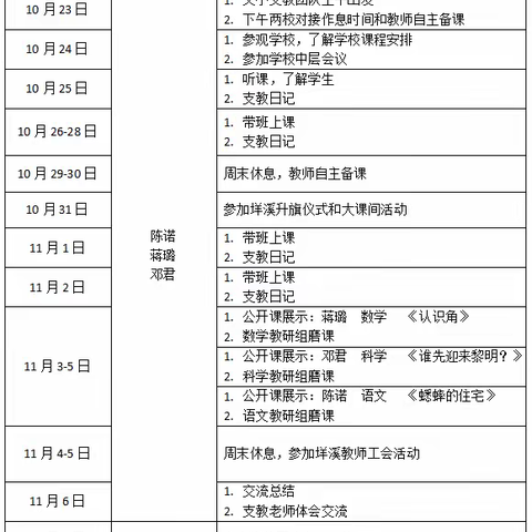 携手绽芳华，文垟共成长——记临平区文正小学与泰顺县垟溪中心小学“教共体”支教活动