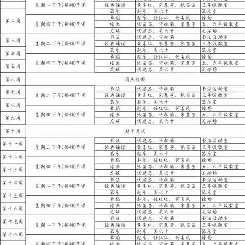 以美养德，以美益智——贾河中心小学社团活动简介