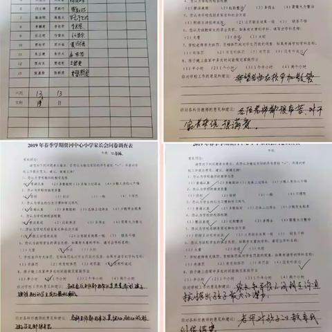 家校共育   共赢灿烂明天——贾河中心小学召开2019年秋季学期家长会