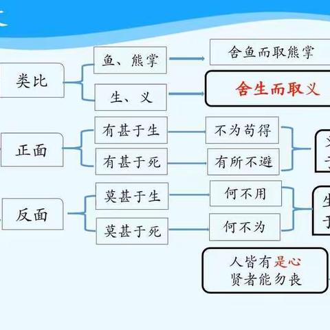 1月20日，第二十七天。