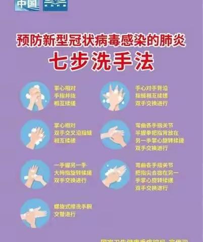 复兴区来丽红小学英语名师工作室防疫宣传第二期——病毒无情，预防有道