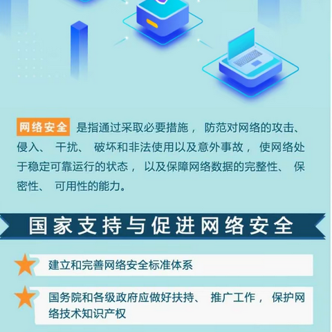 网络安全宣传 | 一图看懂《网络安全法》