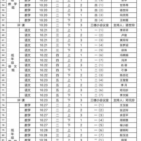 与君解惑意，同是数学人——中年级数学组校内赛课活动纪实