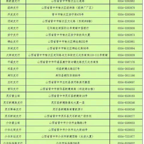 告别开户许可，中国银行晋中分行诚邀您畅享高效便捷！