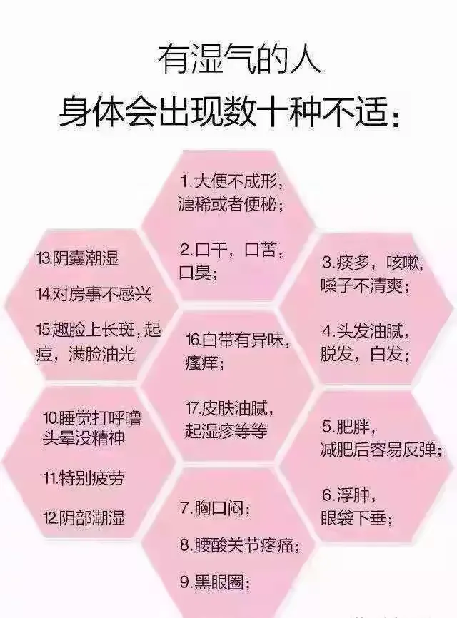 湿寒体质