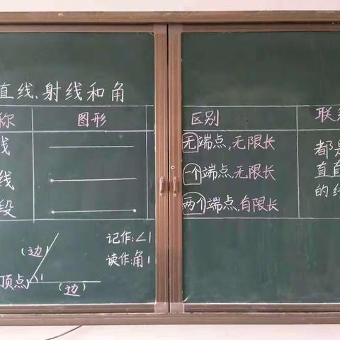 寻最美板书，展教师风采——郝坡小学“寻最美学科板书”活动