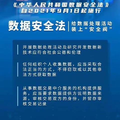 《数据安全法》《个人信息保护法》宣传月——孝感分行