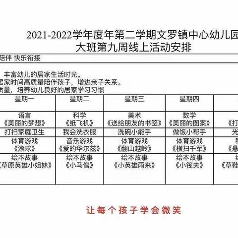 文罗镇中心幼儿园2022年4月12日大班组线上小课堂