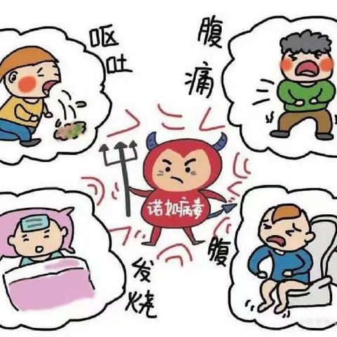 诺如病毒来袭——这份健康小贴士请收好～