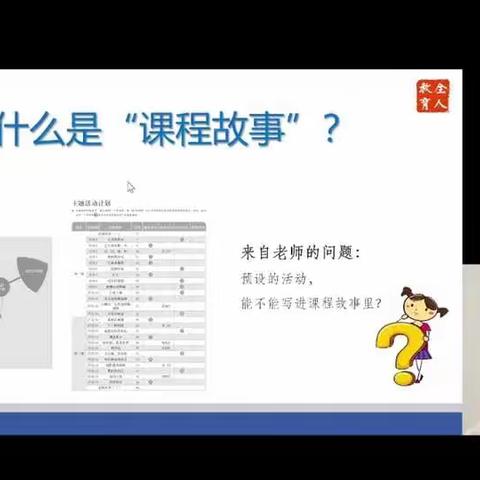 高昌区三堡乡阿瓦提幼儿园“幼儿园课程实践与故事挖掘”学习美篇