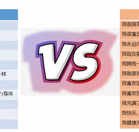 《生命的重建》第八、九章