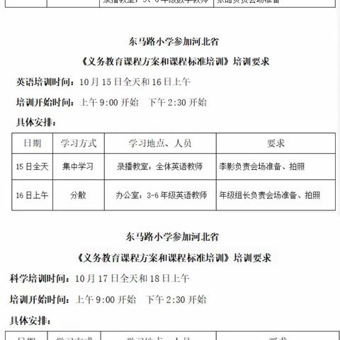 共学新课标  蓄势助成长 ——东马路小学全体教师参加河北省义务教育新课标线上培训活动