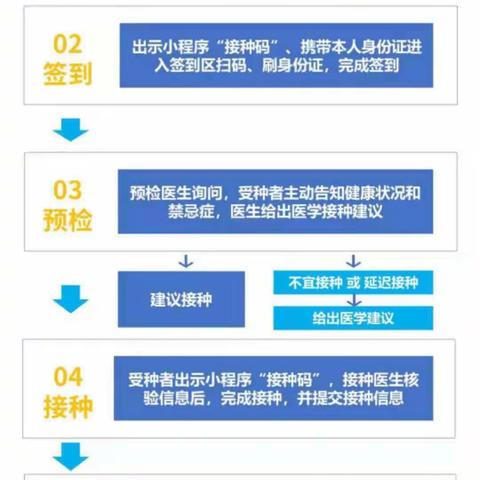 新冠疫苗可以微信预约了