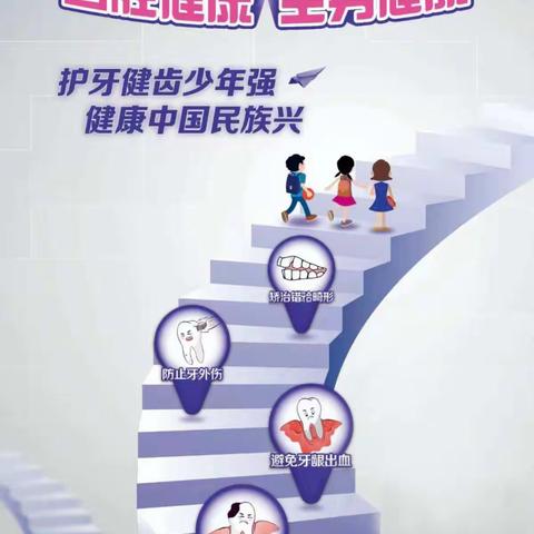 全国爱牙日 –––  你应该知道的爱牙小知识