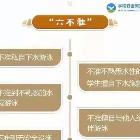 建宁县第二实验小学关于暑假安全致家长的一封信