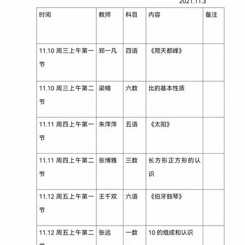 课堂评估开良方 凝心聚力促提升——老臧庄小学迎来第二轮课堂评估