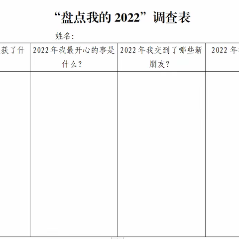 重磅发布——果五班迎新年线上活动倡议书