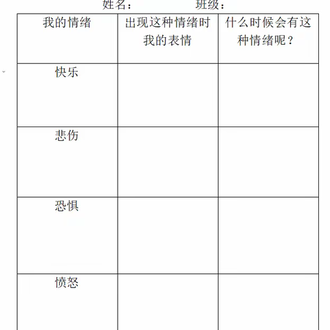 南区幼儿园果班组“我的情绪我做主”主题活动倡议书