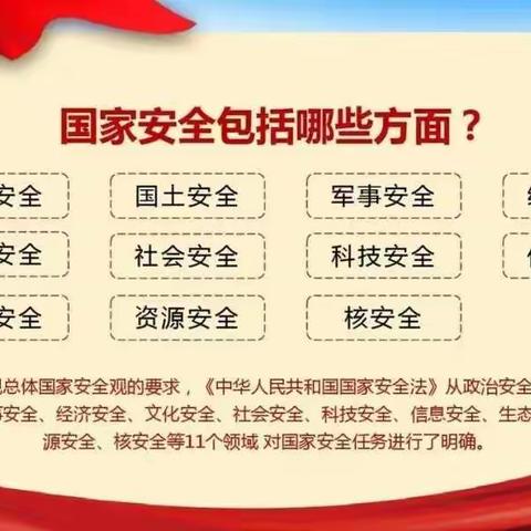 殷都区洪河屯乡黄庄小学国家安全教育日活动