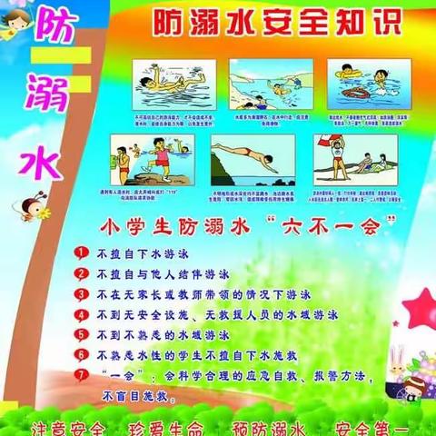 洪河屯乡黄庄小学防溺水安全工作简报