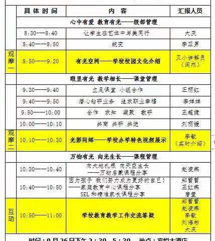 贝尔路小学教育集团(主校区)2019年教育部影子校长跟岗研修纪实