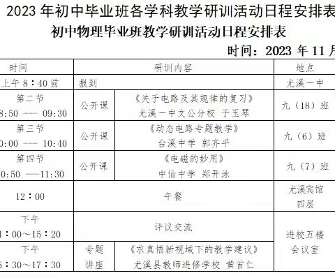 学习名师经验 提升教学实效——2023-2023学年尤溪县初中毕业班教学研训