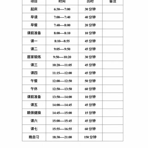 抗疫有我，周中在行动--周至中学高一英语组线上教学活动纪实